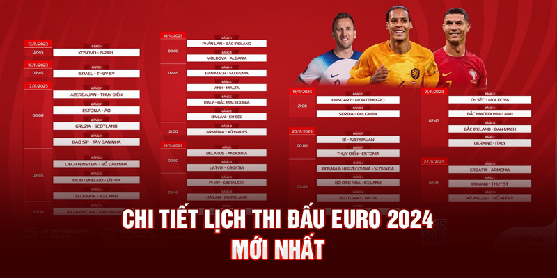 Chi tiết lịch thi đấu Euro 2024 mới nhất 