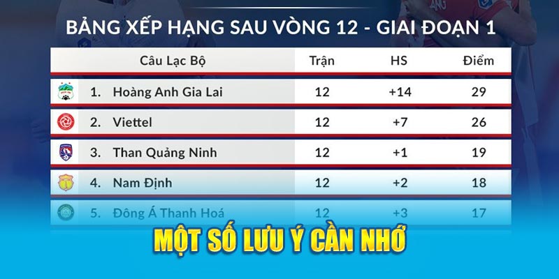 Một số lưu ý cần nhớ